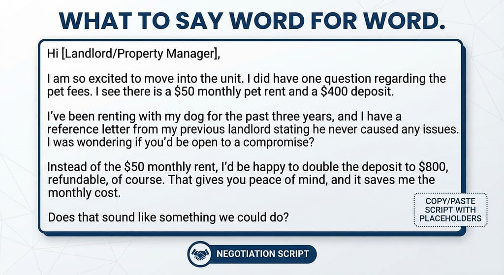 Script graphic Copy/paste negotiation script with placeholders. Text: "What to say word for word."