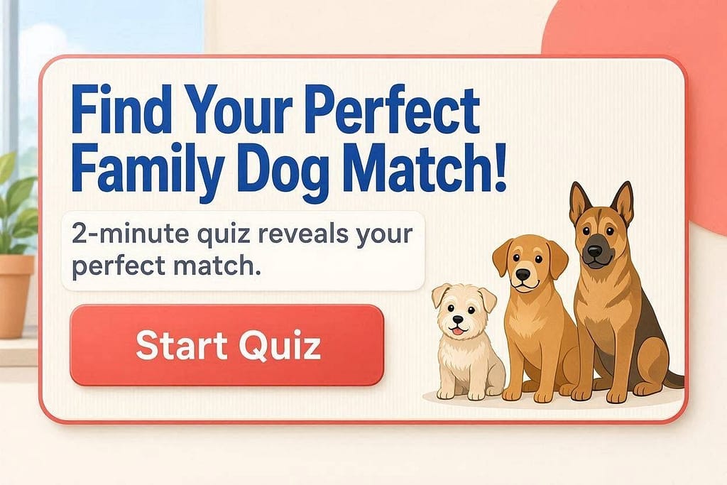 Quiz entry graphic "Find Your Perfect Family Dog Match!" with button mockup. Text: "2-minute quiz reveals your perfect match."